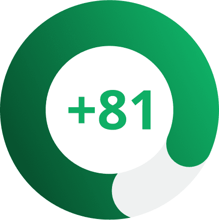 Enterprise Analytics Stats