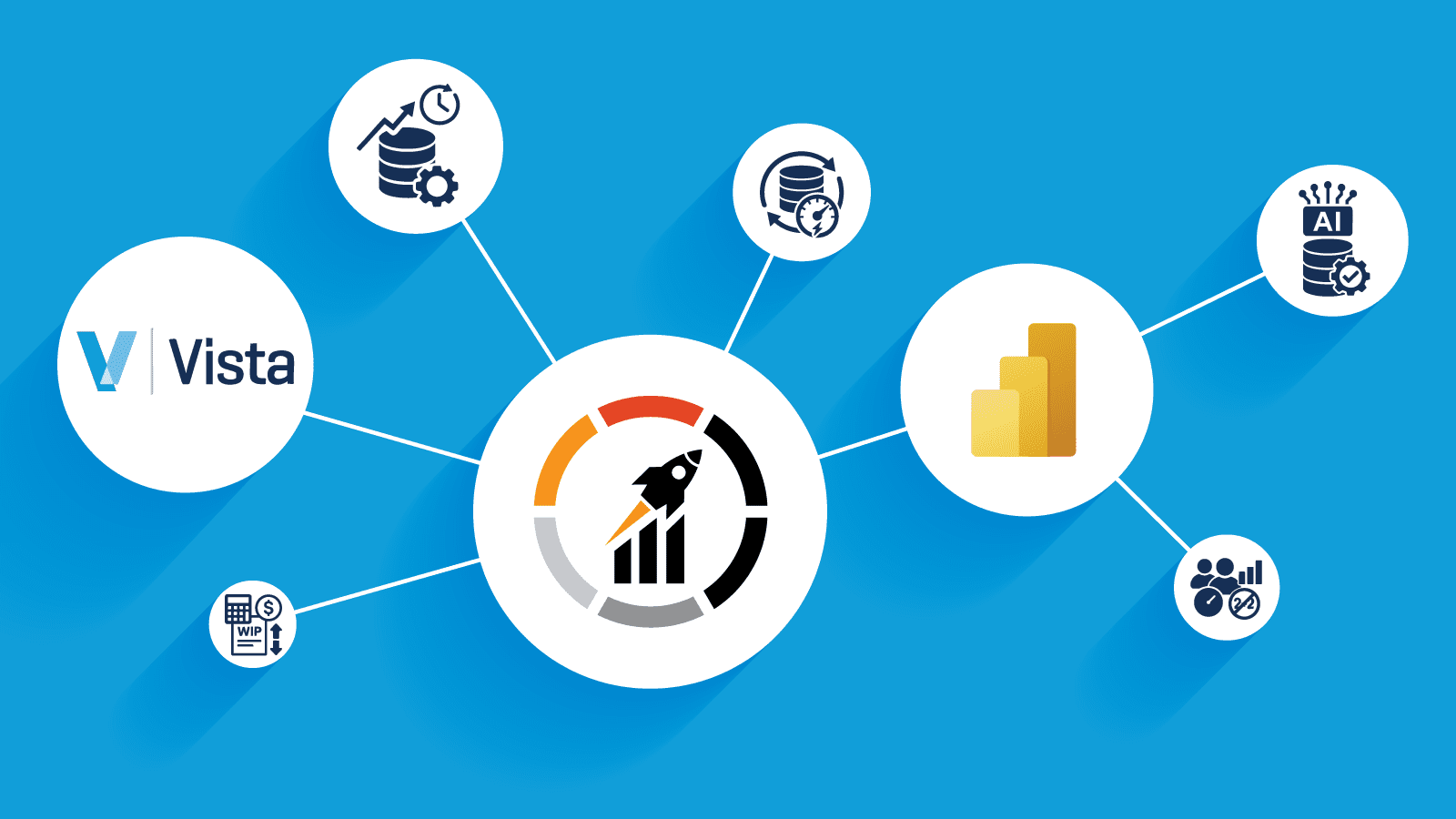 Connect Viewpoint Vista to Power BI